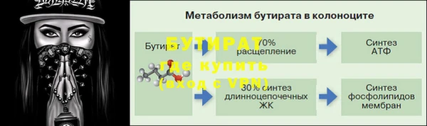 дистиллят марихуана Нягань